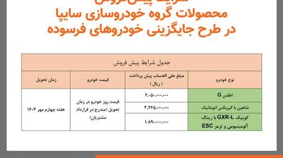 آغاز طرح جایگزینی خودروهای فرسوده گروه سایپا - مردم سالاری آنلاین