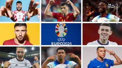 گرانترین تیم منتخب یورو ۲۰۲۴ را بشناسید