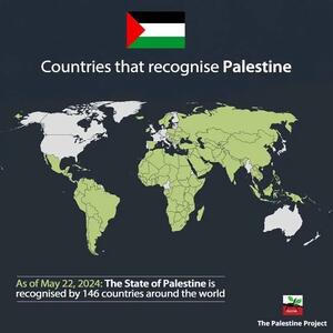 کدام کشورها فلسطین را به رسمیت شناختند؟