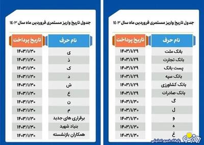 آغاز پرداخت حقوق خرداد بازنشستگان  براساس این جدول | روزنو