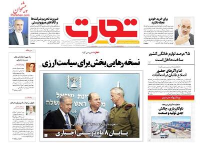 صفحه اول روزنامه های اقتصادی ۲۰ خرداد ۱۴۰۳