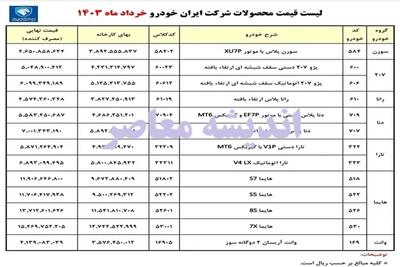 ثبت نام ایران خودرو با قیمت های جدید کارخانه ای امروز 21 خرداد 1403 - اندیشه معاصر