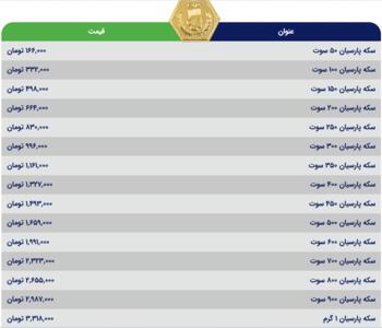 قیمت سکه پارسیان، امروز ۲۱ خرداد ۱۴۰۳