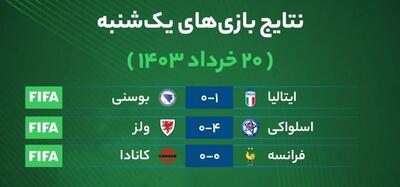 نتایج بازی‌های فوتبال یک‌شنبه ۲۰ خرداد ۱۴۰۳