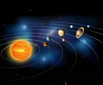 جهت چرخش زمین و سیاره‌های منظومه شمسی به کدام سمت است؟