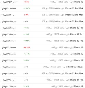 قیمت گوشی اپل، امروز ۲۲ خرداد ۱۴۰۳