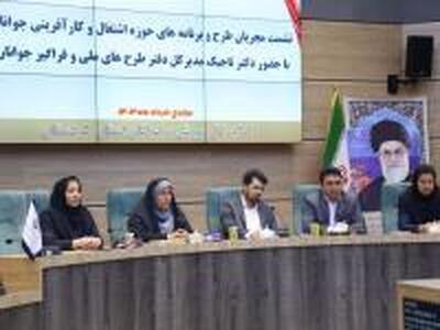گزارش سفر 2 روزه مدیرکل طرح های ملی و فراگیر جوانان وزارت ورزش و جوانان به استان کردستان