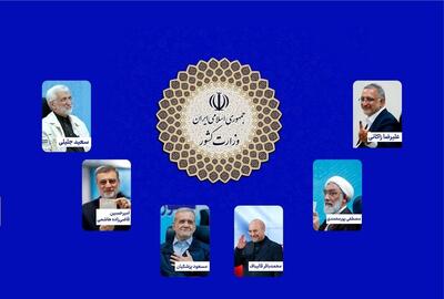 اعلام شناسه انتخاباتی نامزدهای انتخابات ریاست جمهوری | اقتصاد24