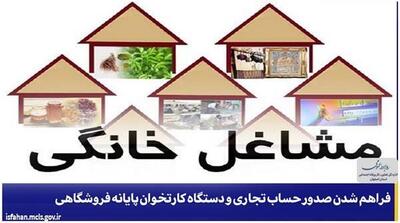فراهم شدن امکان صدور حساب تجاری و دستگاه کارتخوان پایانه فروشگاهی در اصفهان