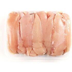 قیمت گوشت مرغ ۱ کیلوگرم چند؟ + جدول