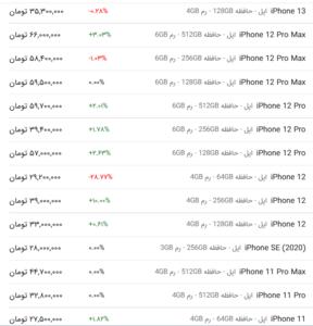 قیمت گوشی اپل، امروز ۲۶ خرداد ۱۴۰۳
