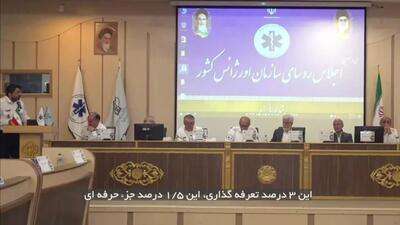 توکلی رئیس اورژانس استان تهران :فقط در تهران ۱۸۴۰ نیرو کمبود داریم/کسی به دلیل حقوق کم قصد اشتغال در اورژانس را ندارد