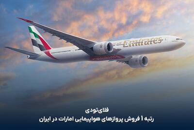 فلای‌تودی، برترین فروشنده پروازهای امارات در ایران شد - زومیت