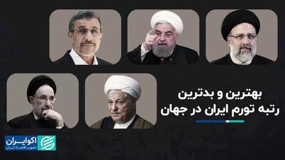 رکوردهای تورمی ایران متعلق به کدام دولت‌ها است؟