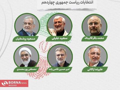 دیدار ۶ کاندیدای انتخابات ریاست جمهوری با آیت الله موحدی کرمانی
