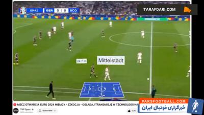 استفاده از هوش مصنوعی برای ارتقای تجربه بهتر یورو ۲۰۲۴ توسط تلوزیون لهستان - پارس فوتبال | خبرگزاری فوتبال ایران | ParsFootball