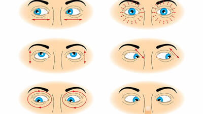تمرینات چشم به بهبود بینایی کمک می‌ کند؟