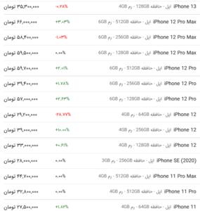 قیمت گوشی اپل، امروز ۲۹ خرداد ۱۴۰۳