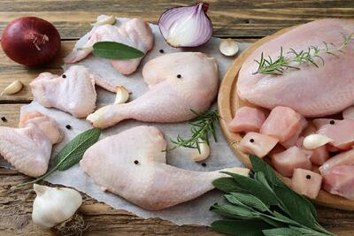 چقدر گوشت مرغ در کشور تولید می‌شود؟