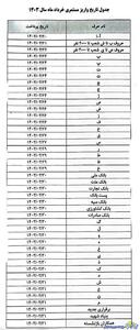 جدول واریز حقوق بازنشستگان بانک رفاه در خردادماه | روزنو