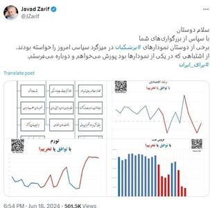 عذرخواهی ظریف به‌خاطر نمایش نمودار اشتباه در میزگرد پزشکیان - عصر خبر