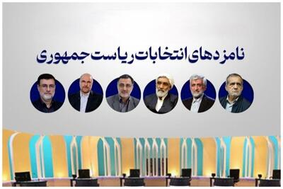 ورود نامزدهای انتخابات به صداوسیما/ شروع مناظره اقتصادی دوم از ساعت 20
