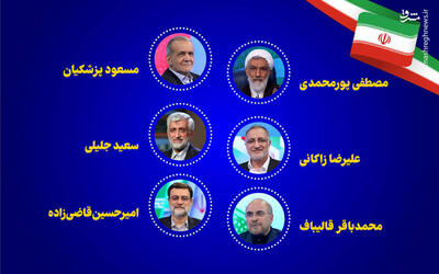 نگاهی به مواضع ناامیدانه رسانه‌های غربی درباره انتخابات ایران
