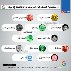 اینفوگرافی/بیشترین جستجوی گوگل ایرانیان در خرداد ۱۴۰۳ چه بود؟ | اقتصاد24