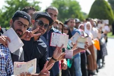 مشارکت حداکثری در انتخابات، موقعیت ایران را در دنیا تثبیت می‌کند