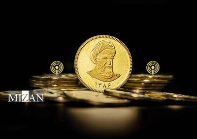 جزئیات برگزاری سیزدهمین حراج سکه طلا‌ی مرکز مبادله ایران در ۴ تیرماه