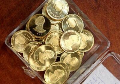 نحوه خرید ربع سکه از بورس کالا | با ثبت نام در سایت سجام کد بورسی بگیرید