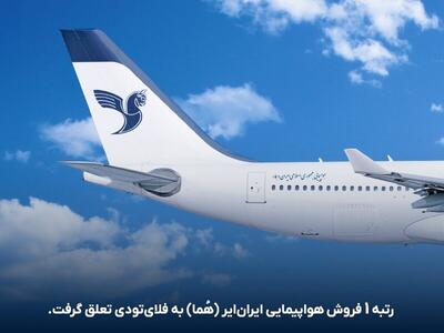 فلای‌تودی، رتبه ۱ فروش پروازهای ایران ایر