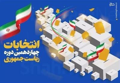 بیانیه فراکسیون روحانیت مجلس در خصوص انتخابات