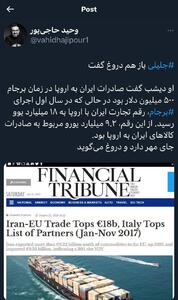 عکس/ دروغ دوباره سعید جلیلی درباره صادرات نفت ایران | اقتصاد24