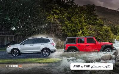 تفاوت سیستم 4WD و AWD