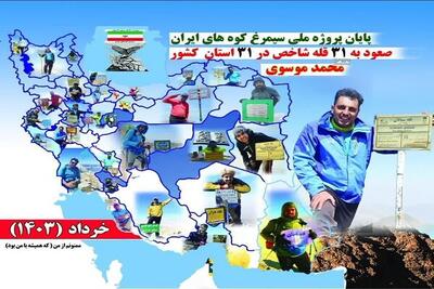 پایان پروژه ملی طرح سیمرغ کوه‌های ایران توسط کارمند دانشگاه آزاد شهرکرد