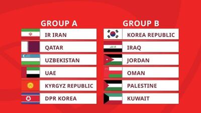 فرصت بی‌نظیر یک تیم‌ عربی جدید برای اولین صعود به جام جهانی!