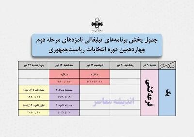 اندیشه معاصر - تبلیغات نامزدهای راه یافته به دور دوم آغاز شد اندیشه معاصر