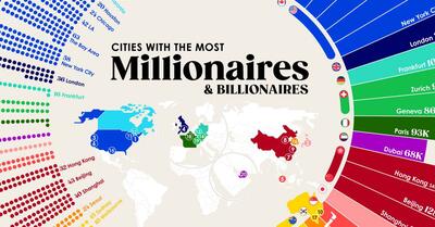 ثروتمندترین شهرهای جهان بر اساس میلیونرها و میلیاردرهای ساکن آنها + اینفوگرافیک