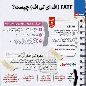 اینفوگرافی/FATF (اف‌ای تی اف) چیست؟ | اقتصاد24