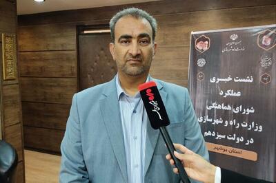 اجرای ۳.۸ میلیون مترمربع آسفالت در روستاهای استان بوشهر