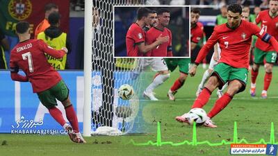 دلیل کنترل استرس CR7 مشخص شد/ ضربان قلب کریستیانو رونالدو را ببینید؛ چه اسطوره‌ای! +عکس - پارس فوتبال | خبرگزاری فوتبال ایران | ParsFootball