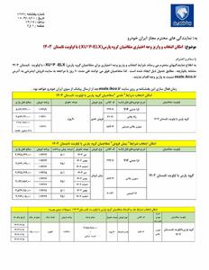 فروش فوق‌العاده و پیش فروش ایران خودرو ویژه تیر ۱۴۰۳ +جدول قیمت