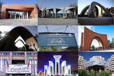 رتبه اول جمهوری اسلامی ایران در بین کشورهای اسلامی با حضور ۴۶ دانشگاه