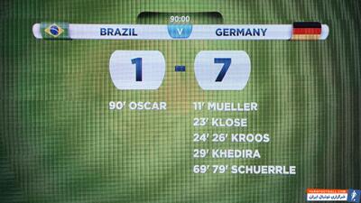 تحقیر میزبان؛ پیروزی تاریخی 7-1 آلمان مقابل برزیل و صعود به فینال جام جهانی (2014/7/8) - پارس فوتبال | خبرگزاری فوتبال ایران | ParsFootball