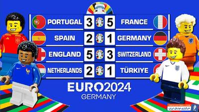 شبیه‌سازی گل‌های مرحله 1/4 نهایی یورو 2024 با لگو - پارس فوتبال | خبرگزاری فوتبال ایران | ParsFootball