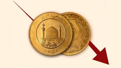 پیش‌بینی روند بازار طلا و سکه ؛ ریزش قیمت ها  ادامه دارد؟