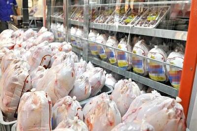 قیمت مرغ در بازار تهران اعلام شد