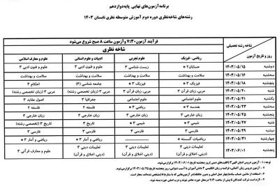 چگونگی برگزاری امتحانات دوره اول و دوم آموزش متوسطه (نظری، فنی‌و حرفه‌ای و کاردانش)