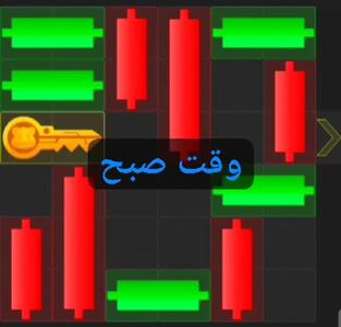 ویدئو/ آموزش پازل کلید امشب همستر کمبات یکشنبه 31 تیر minigame سوم